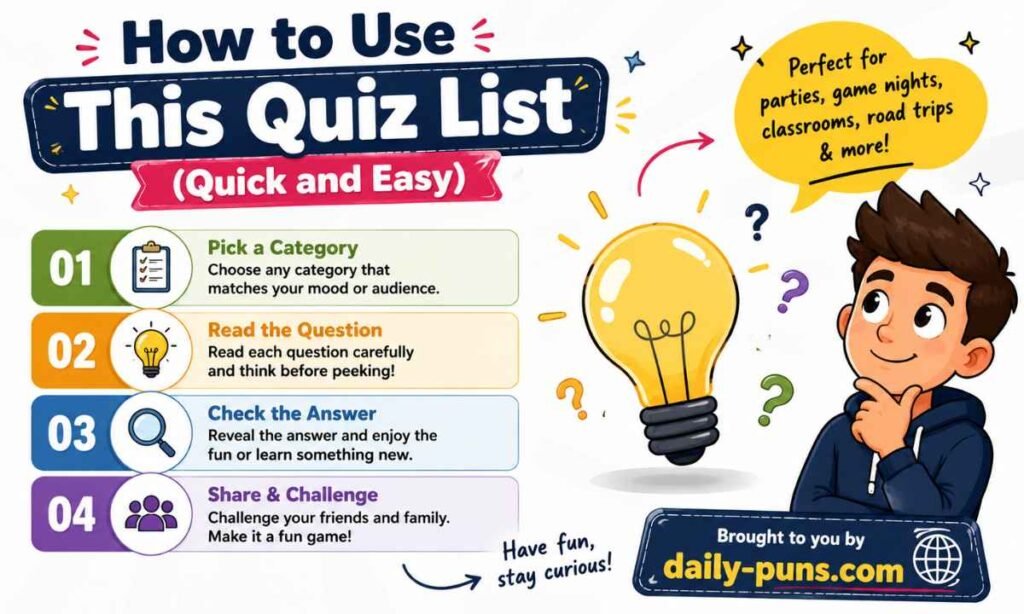 How to use this Quiz List